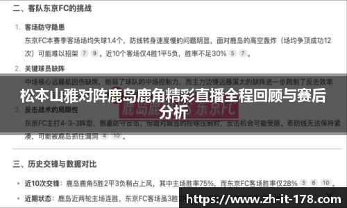 关键词2