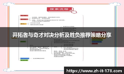 开拓者与奇才对决分析及胜负推荐策略分享
