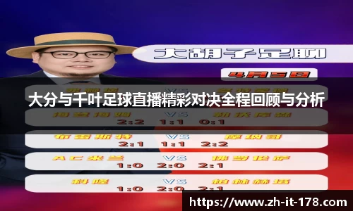 关键词4