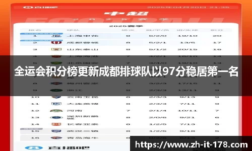 关键词1