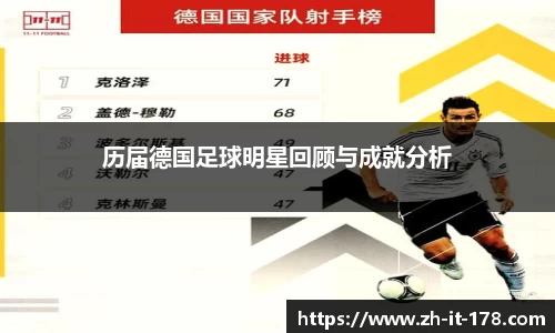 历届德国足球明星回顾与成就分析