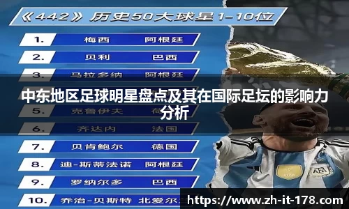 中东地区足球明星盘点及其在国际足坛的影响力分析
